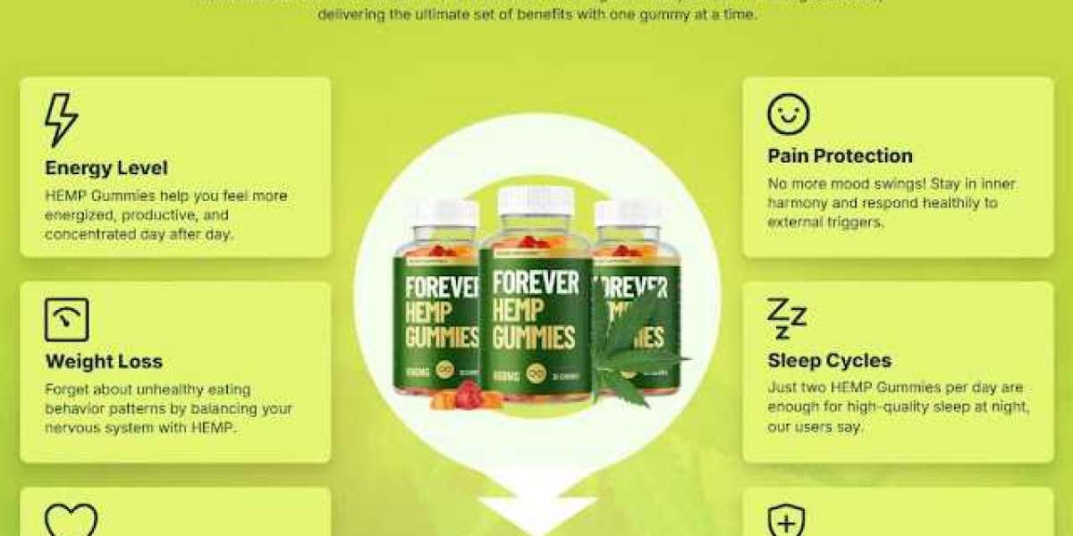 Forever Hemp Gummies: A Natural Way to Enhance Wellness