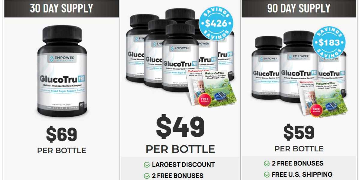 GlucoTru Pro "Official Website" - Real Users Experience {Buy Now}