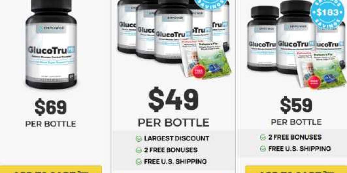 GlucoTru Pro Empower Health Labs Price #1 Real Users Experience