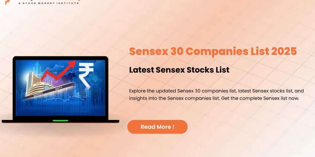 Sensex Companies List & Market Insights 2025