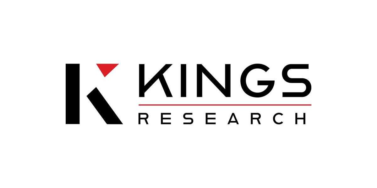 Global Mobile Accessories Market Size and Share 2024